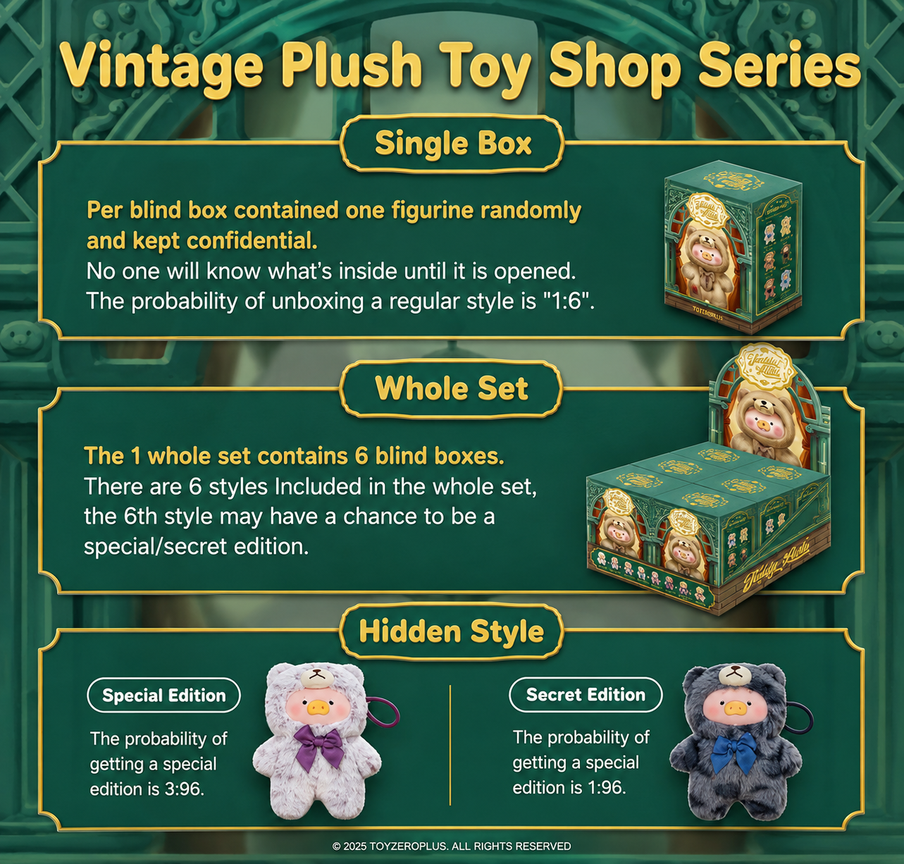 TOYZERO + Lulu The Piggy Blind Box Vintage Teddy Shop Series Plush Keychain
